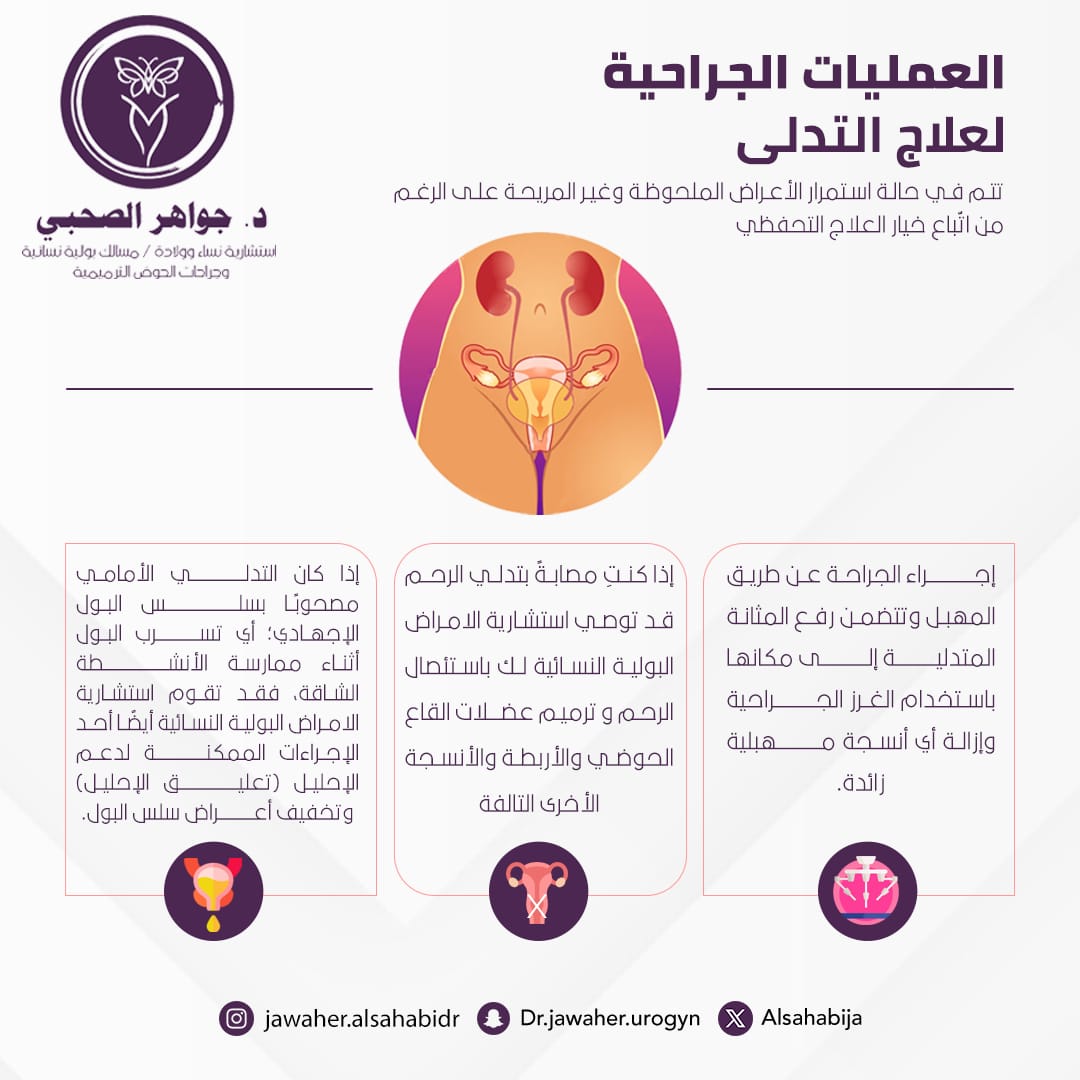 جواهر الصحبي/ Jawaher Al-Sahabi tweet media