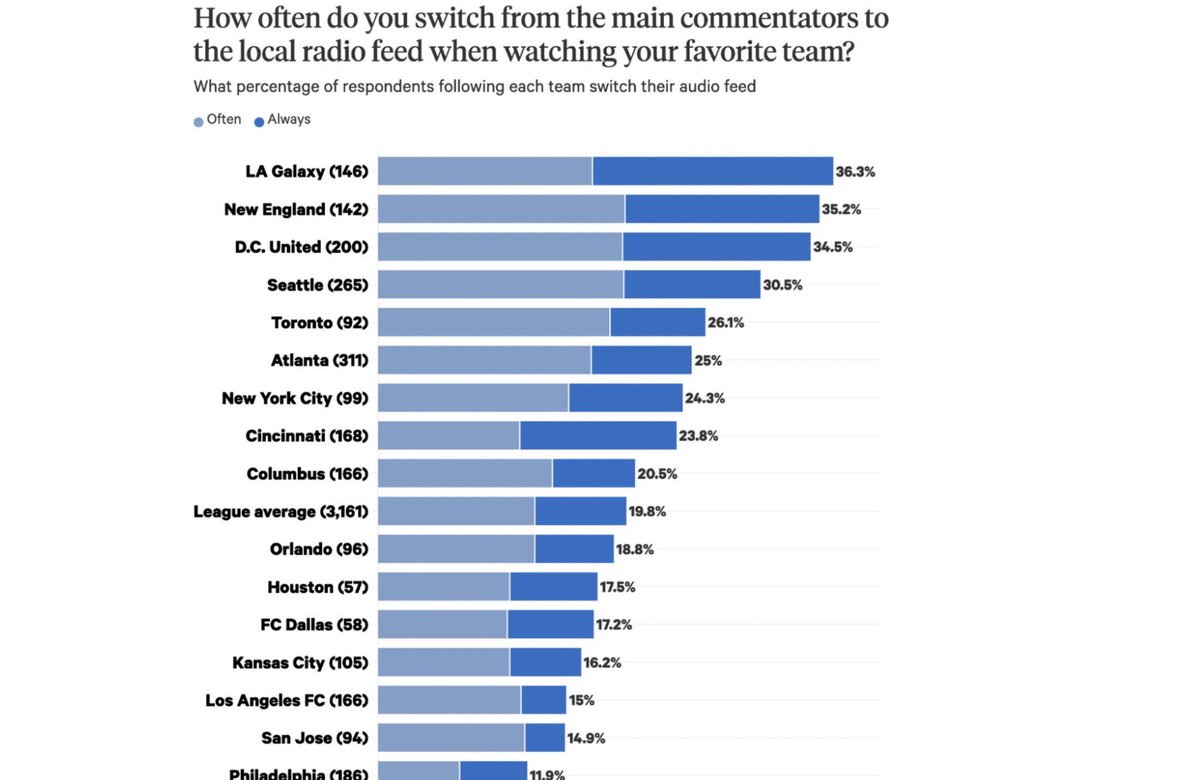Joe Tutino tweet media