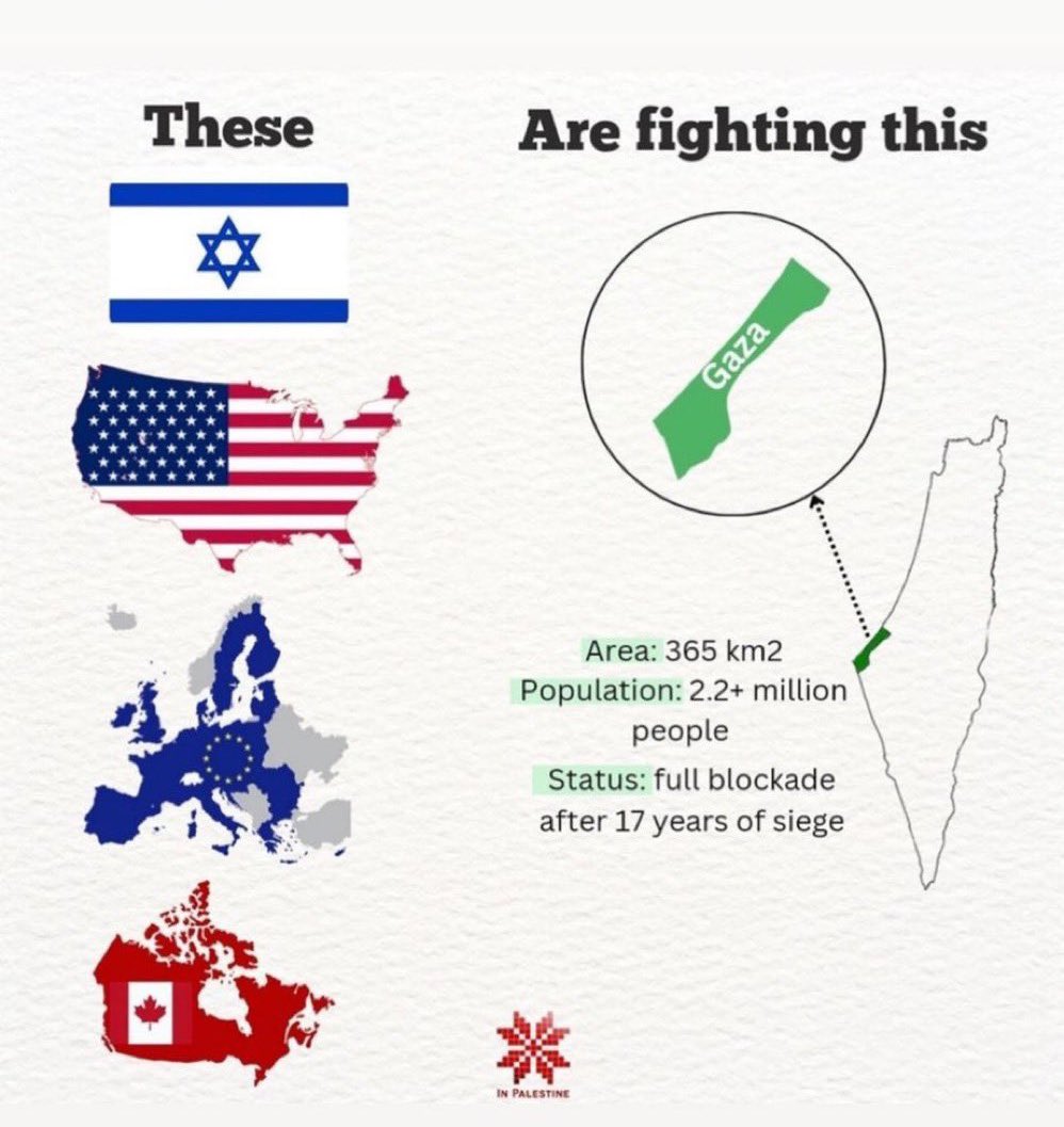 الله مولانا ولا مولى لهم 
يكفينا الله هو حسبنا نعم المولى ونعم النصير
 ()كم من فئة قليلة غلبت فئة كثيرة بإذن الله ...)(
#غزة_الآن 
#غزة_تحت_القصف
#Gaza 
#GazaUnderaAttack