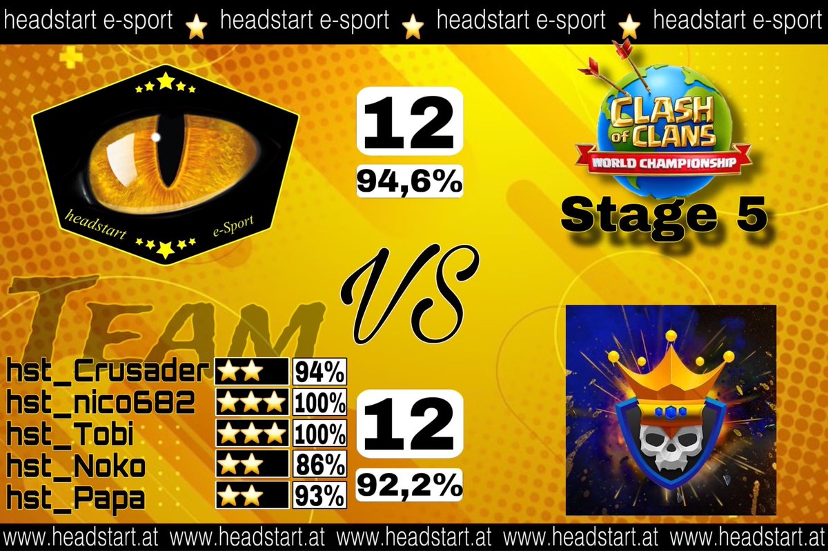 headstart e-sport tweet media