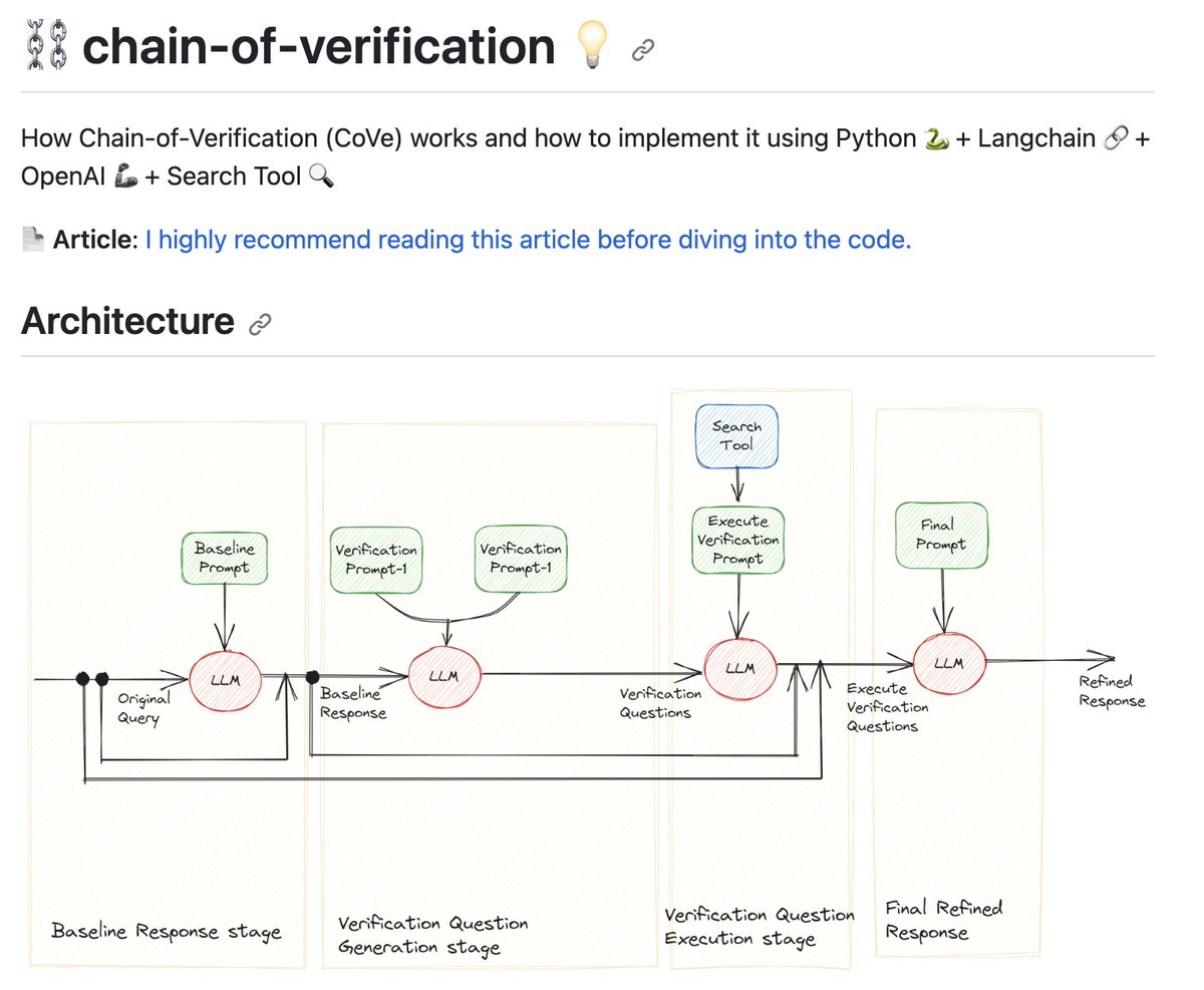⛓️Chain of Verification A great new paper from Meta on a prompting technique to reduce hallucinations 🦜🔗Sourajit Roy Chowdhury implemented this in @LangChainAI **along with some improvements** 📃And he wrote a blog on it 🧵Lets dive in (this is why I love the LC community!)