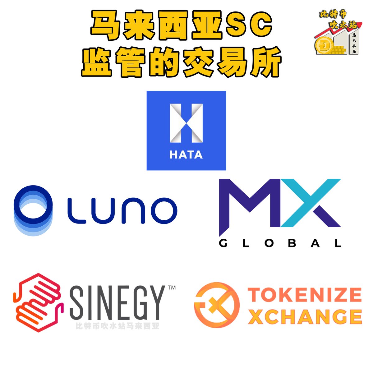 马来西亚SC监管的交易所📷HATA Digital Sdn Bhd 📷Luno Malaysia Sdn. Bhd. 📷MX Global Sdn  Bhd 📷SINEGY DAX Sdn Bhd 📷Tokenize Technology (M) Sdn. Bhd.  📷加入我们的WhatsApp频道： https://t.co/5q2pJxlLgE #比特币吹水站