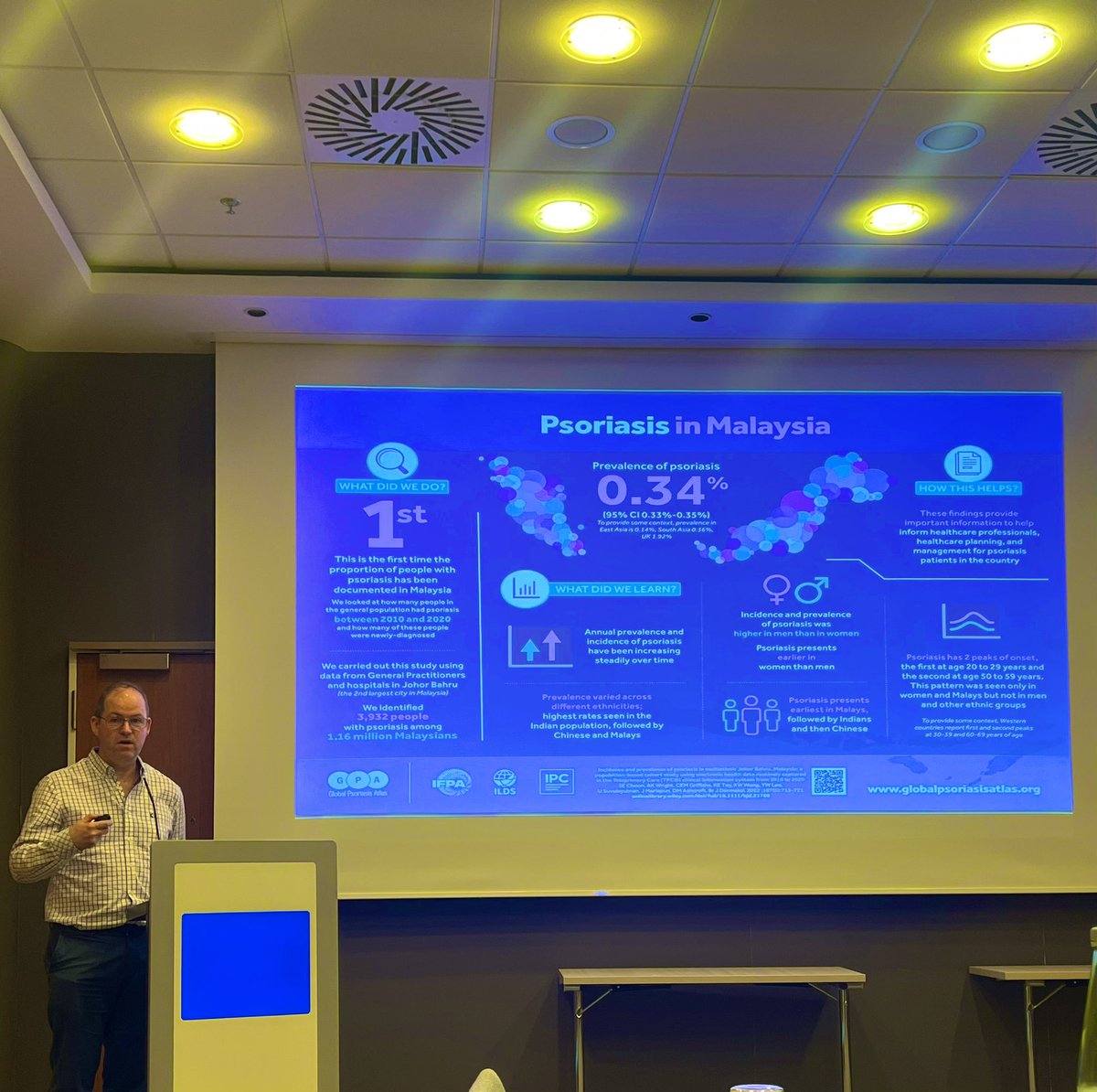 The GPA held productive meetings during the <a href="/eadv/">EADV</a> congress in Berlin. 

The team presented our research, collaborations &amp; plans. 

A huge thank you to our collaborating organisations -  <a href="/PsoriasisIFPA/">IFPA</a> <a href="/ILDSDerm/">International League of Dermatological Societies</a> and <a href="/IpcPs/">International Psoriasis Council</a>, GPA Regional Coordinators &amp; industry supporters.