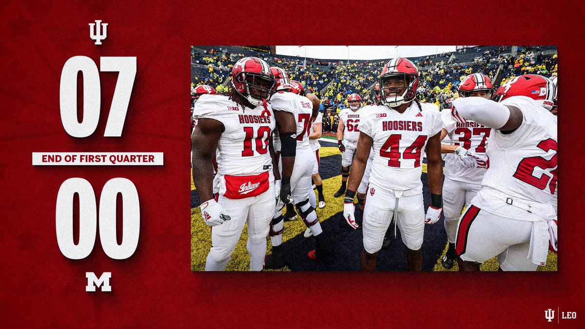 IndianaFootball's tweet photo. 🔴⚪️⚪️⚪️ https://t.co/NYbacm0EsH