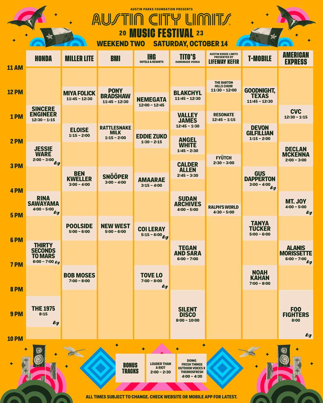 Acl Line Up 2008