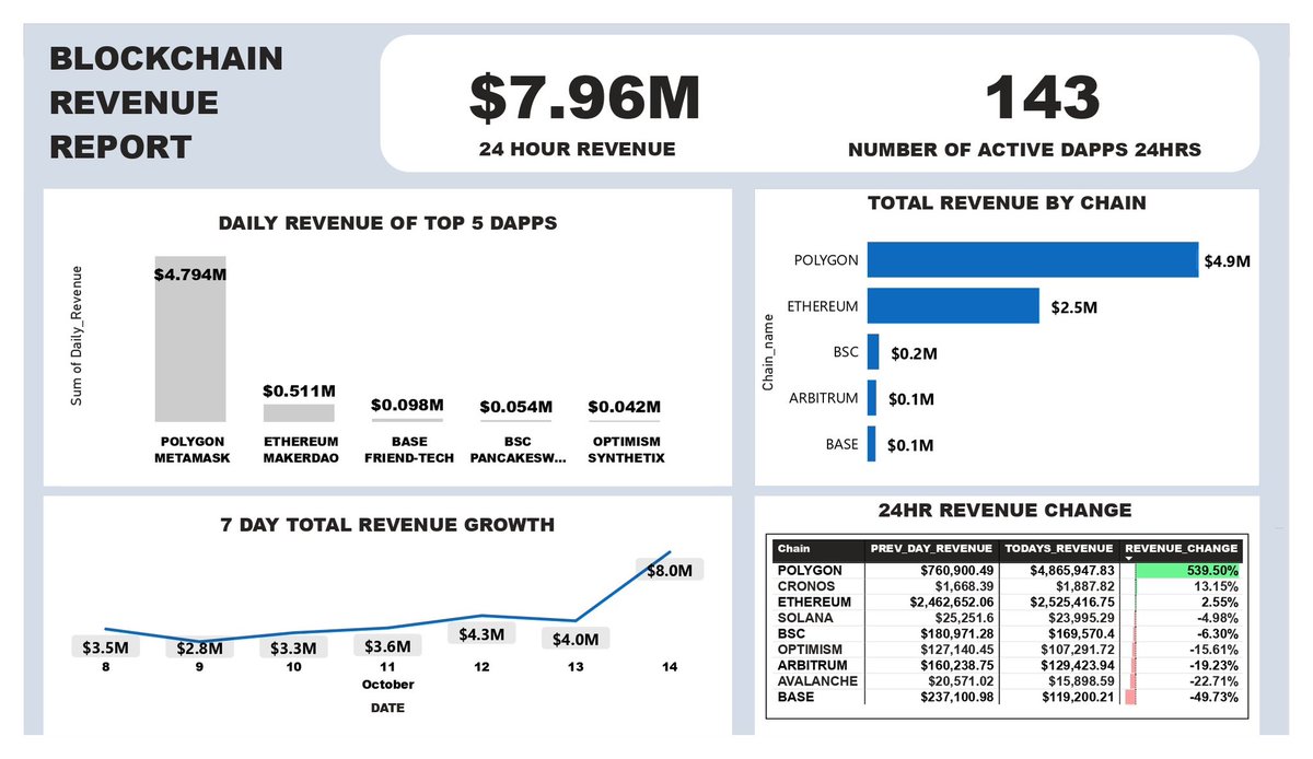 Trump was right tweet media