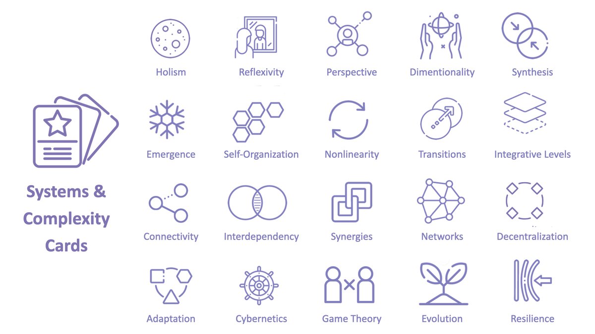 In case you have not discovered them yet this set of Complexity Concept Cards are very useful for both learning and teaching: bit.ly/SiCards