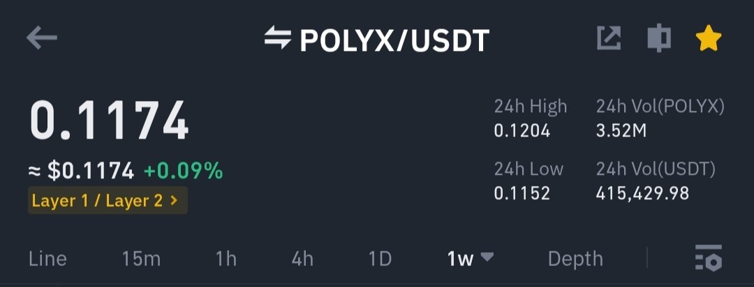 frmncapital's tweet photo. Added #POLYX🫰
Thank me later 😊
👇
Official free Telegram
https://t.co/pgRSzSnd9h
$btc $eth $cream $glmr $loom $storj $movr $wld $mln $agld $pols $pha $amb $front $bel $hard $apt $celr $imx $fun #Binance
#Bitget #taderwagon #Bitget https://t.co/nx0BdJFBWK