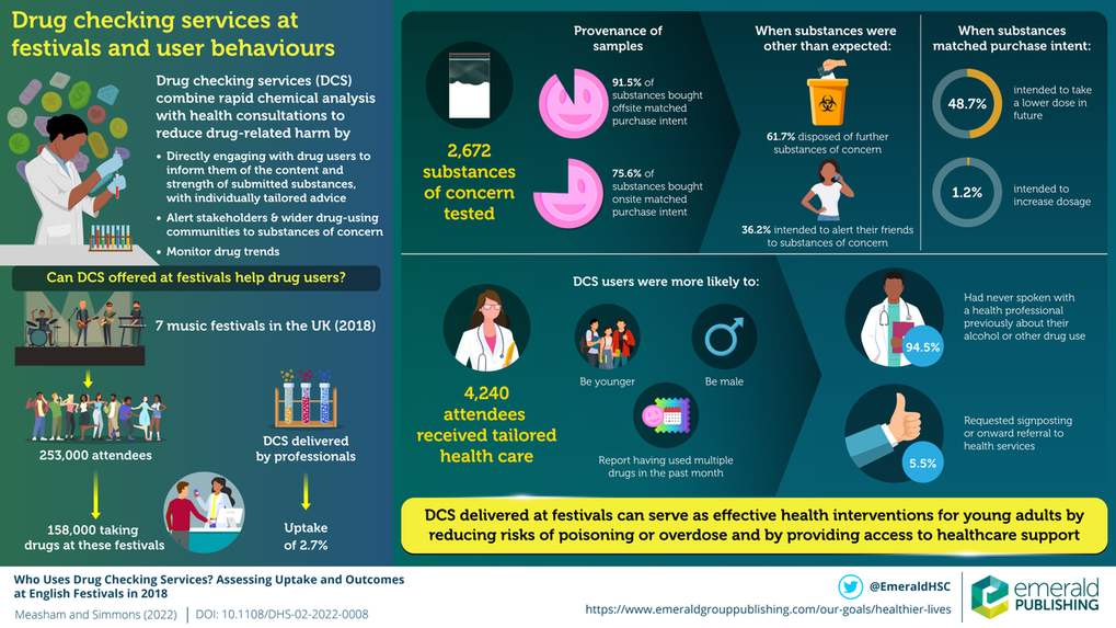 🎮🎮   
Original: EmeraldHSC