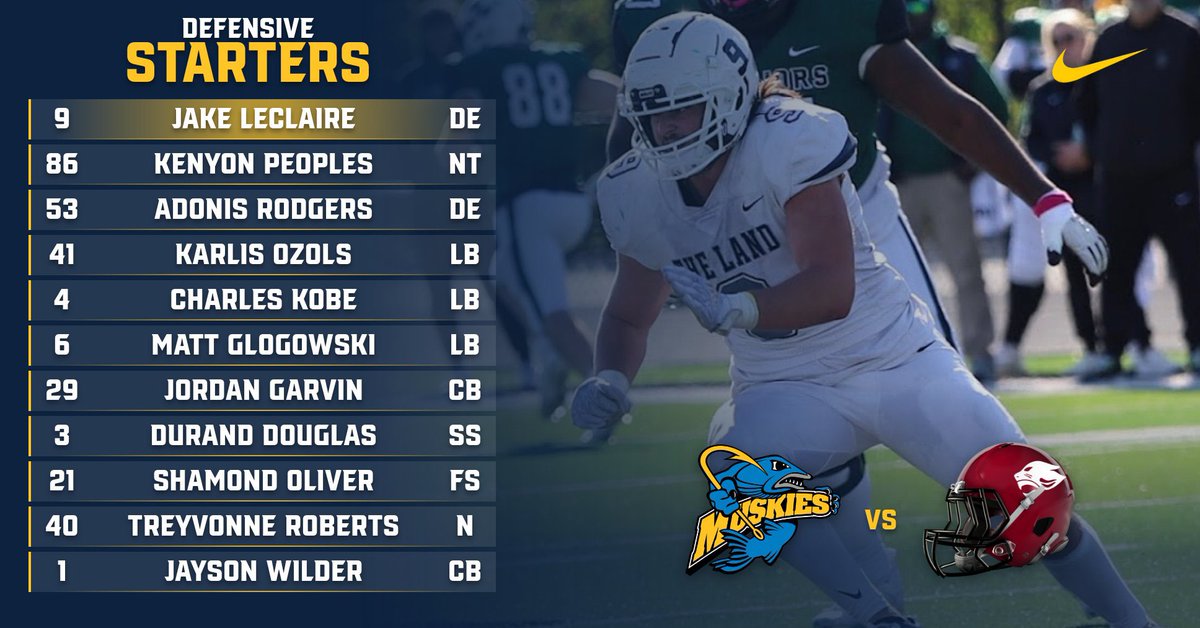 LUMuskieFB's tweet photo. Let’s hear it for our starting Muskies today! #compete https://t.co/rfJtRidRSn