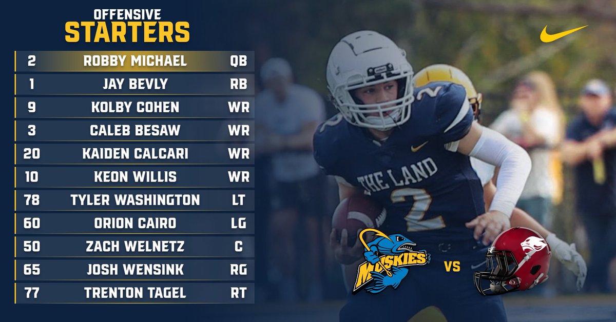 LUMuskieFB's tweet photo. Let’s hear it for our starting Muskies today! #compete https://t.co/rfJtRidRSn