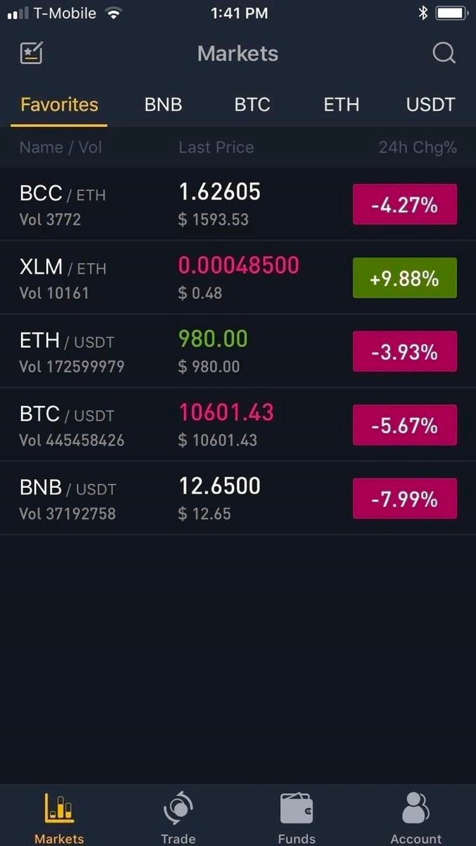 AMAHunterClub's tweet photo. 6 months before the Bitcoin halving – are you ready for the bull market

Look at the screenshot from 2019. Everyone could’ve bought BNB or DOT and turn $100 into $10,000. Nobody knew what is BNB or DOT back then.

AltLex to not miss the bull run profits –
https://t.co/7cdwOV26MI https://t.co/GO5HBmUZu9