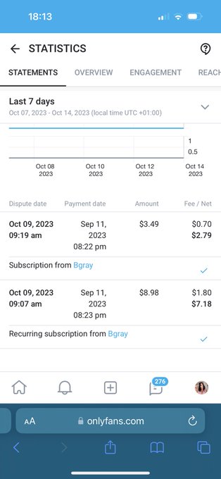 Another SCAMMER!!! Joined for a month then at the end of his month subscription raised a dispute and