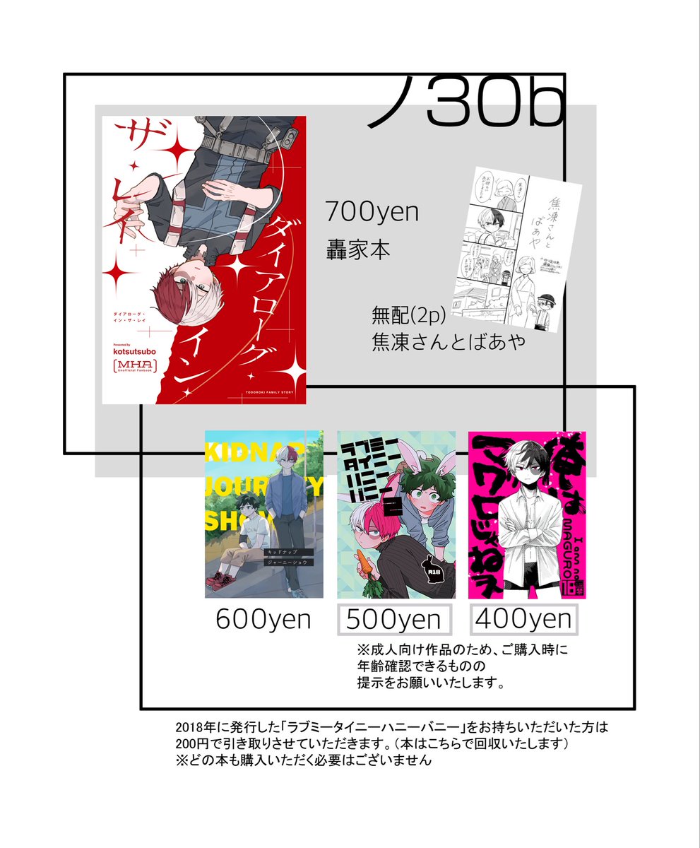おしながきです