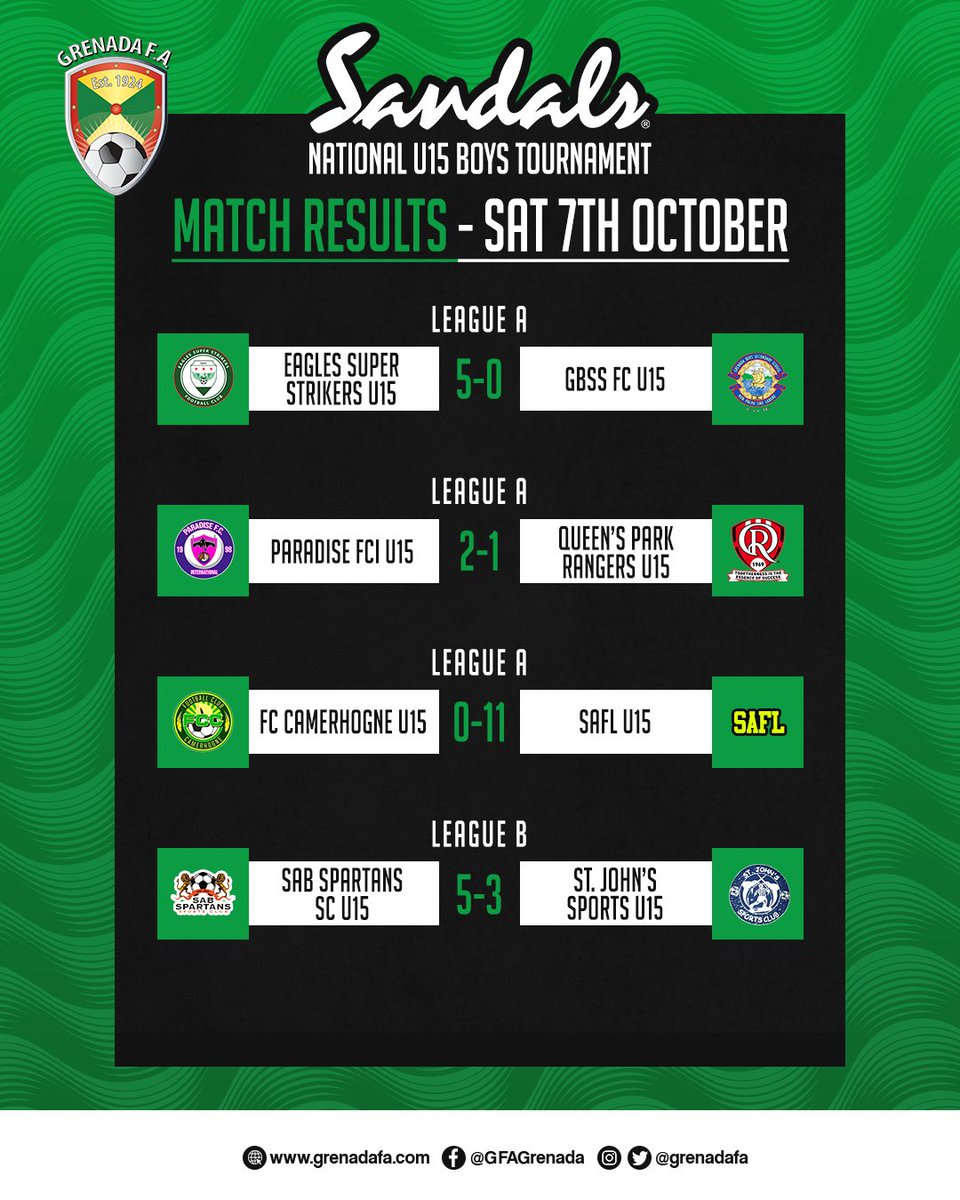 Conference Division 2 fixtures and latest results. #GrenadaFA #spicefootball