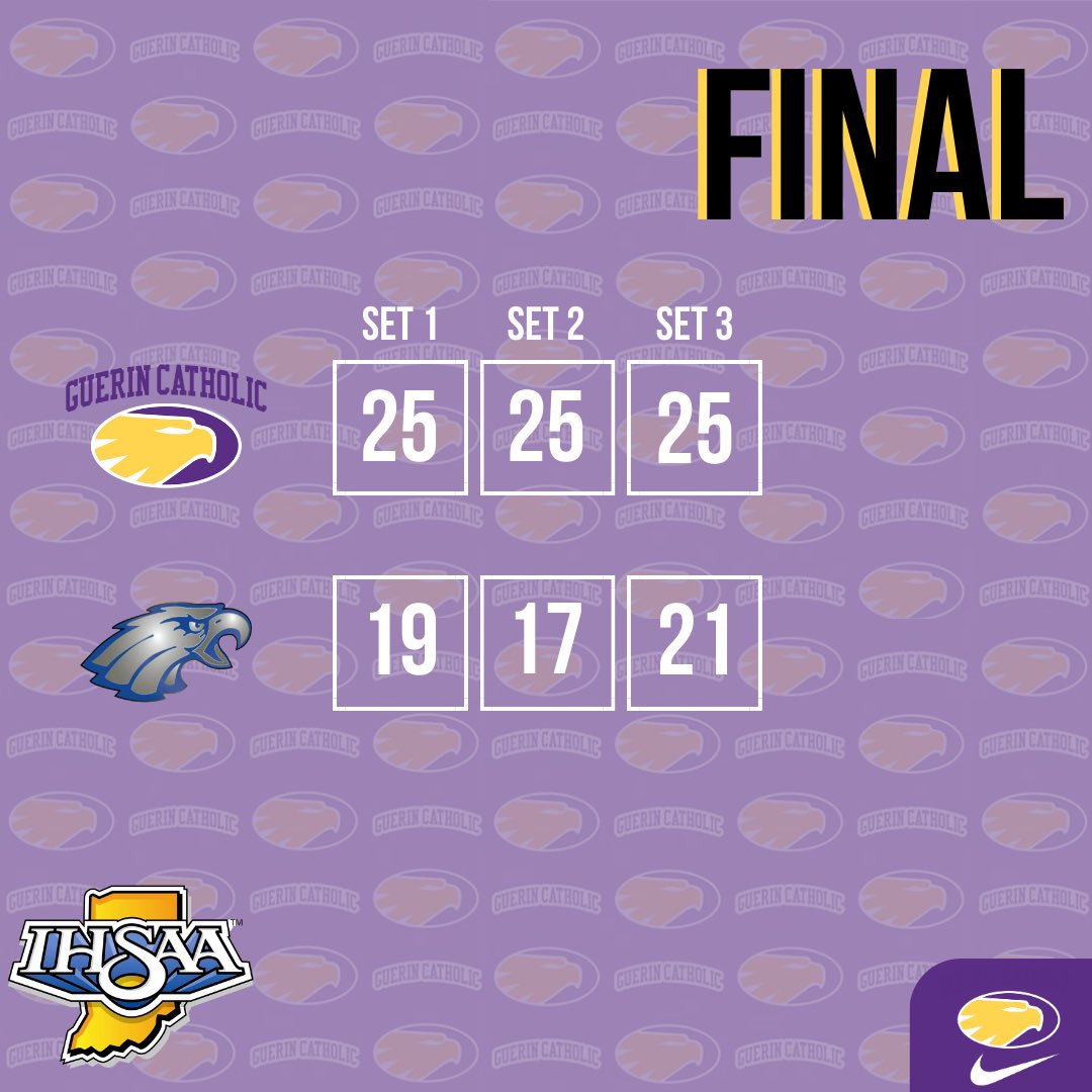 GC Golden Eagles take down Heritage Christian Eagles in the second round of sectionals!

GC plays Hamilton Heights tonight at 7 pm for the Sectional Championship. 

The Golden Eagles are seeking back-to-back Sectional wins against the Huskies!