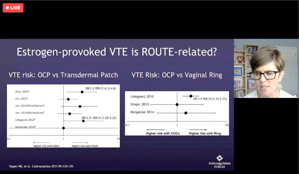 AnticoagForum's tweet photo. How does estrogen impact coagulation? The pill? Transdermal estrogen? How about pregnancy? Hormone therapy? How is VTE risk impacted?
Dr. Sara Vazquez gives clinical pearls & great insight @ #ACForumBootCamp
Tune in for 30 days - register now
https://t.co/oFrnMazU8y https://t.co/In5ghnOZ8u