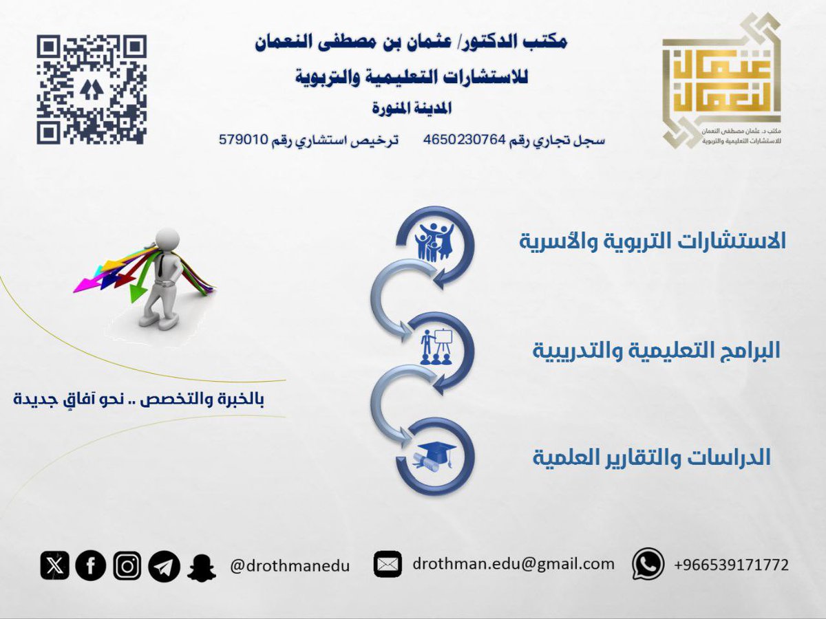 مكتب د.عثمان مصطفى النعمان للاستشارات tweet media