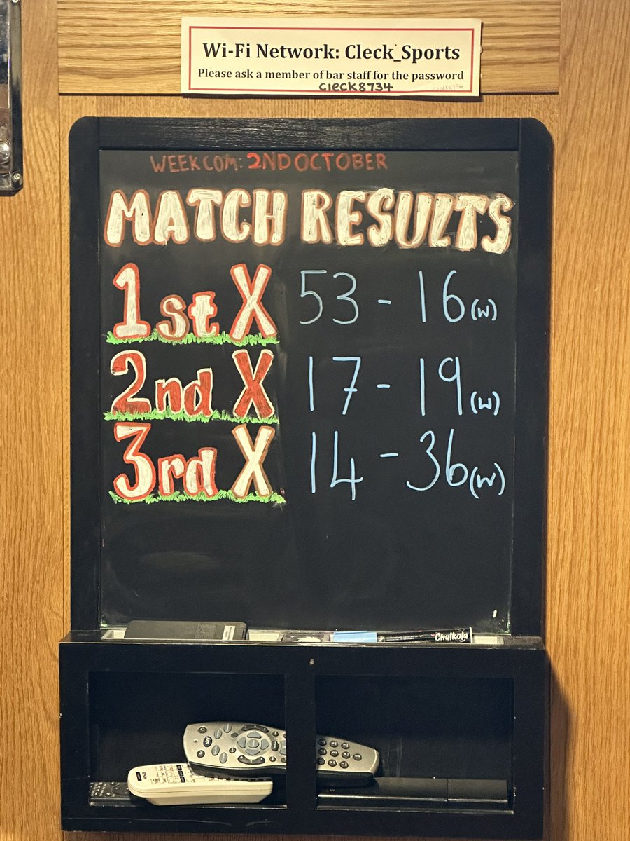 CleckheatonRUFC's tweet photo. Fantastic day for the club , a clean sweep of wins for the 1’s, 2’s and 3’s.

🔴⚪️🔴⚪️🔴⚪️🔴⚪️🔴

💪🏼 https://t.co/9U95zgw73m