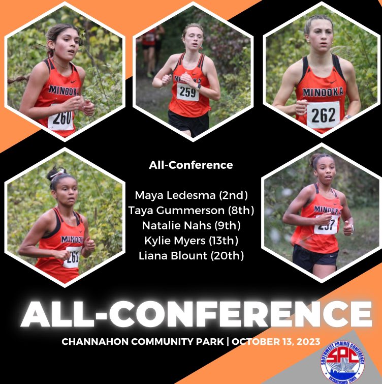 Minooka XC finishes in a strong 2nd place at the Varsity Girls SPC Meet. 5 girls finish in the top 20, earning All-SPC honors. Ledesma secured the #5 spot on the All-Time Channahon Community Park Minooka leaderboard and Nahs earned a top 4 spot on the freshman leaderboard!