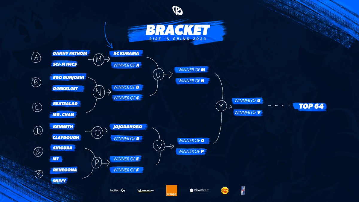 Karmine Corp tweet media