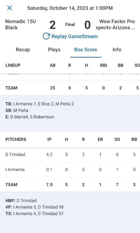 Great day on the bump, tough loss but ready to compete tomorrow!
@newmanb44 @CoachWoods21  @PG_FourCorners @WowFactor_NE