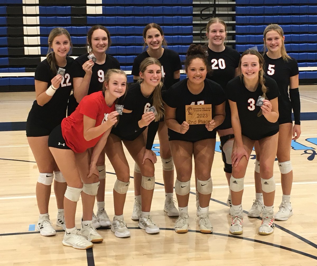 SwatherVB's tweet photo. Congrats to the @SwatherVB varsity team for their 2nd place finish at the Clearwater tournament today! The team defeated Wichita Trinity Academy 25-23, 25-20 in the semifinals, and lost to Clearwater 26-24, 27-25 in the championship match. https://t.co/Q4QWKoxsa4