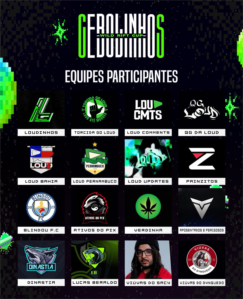 CopaCebolinhos's tweet photo. AS 16 EQUIPES FORAM SELECIONADAS, ESTÃO PRONTAS PRO RIFT?
QG DA LOUD
LOUD BAHIA
LOUD PE
TORCIDA GOLOUD
LOUDINHOS
LOUD UPDATES
LOUD COMMENTS
PAINZITOS
BLINDOU FC
VIÚVAS DO DYNQUEDO
APOSENTADOS E PERIGOSOS
DINASTIA
ATIVOS DO PIX
LUCAS BERALDO
VIÚVAS DO SACY
VERDINHA https://t.co/YCYrM2SOjt