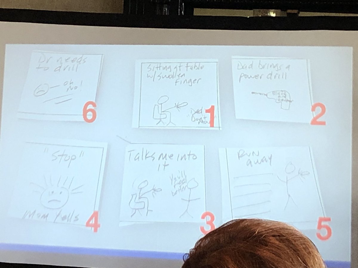 Learning about writing and digital composition with WB English teachers <a href="/KellyGToGo/">Kelly Gallagher</a> #WBLiteracy <a href="/WBSeniorHigh/">West Babylon Senior High School</a> <a href="/westbabylonsupt/">Yiendhy Farrelly</a>