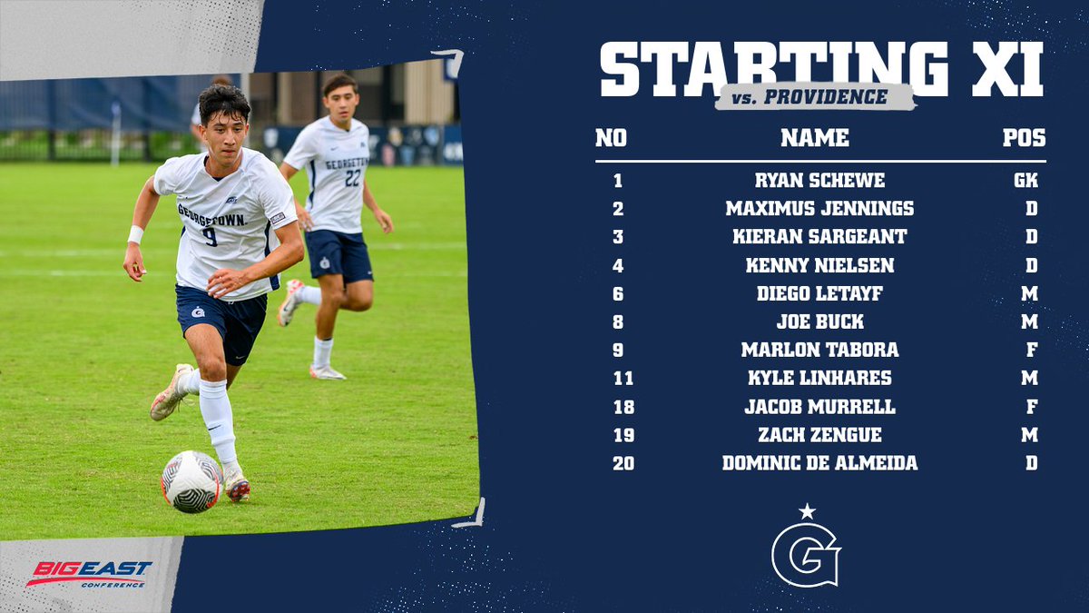 Georgetown Men’s Soccer tweet media
