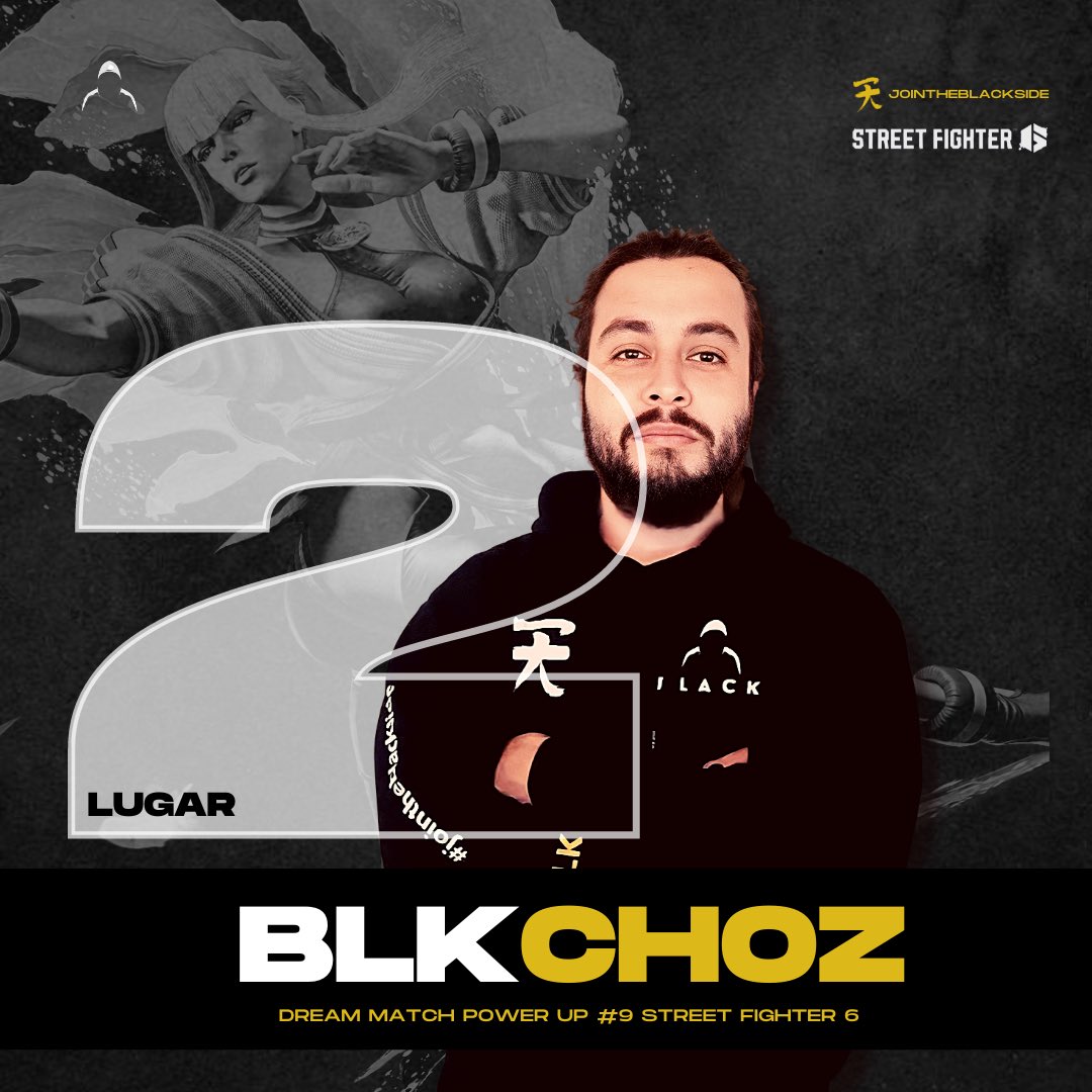 blackesportsfgc's tweet photo. Segundo lugar para @ElCh0z en DreamMatch @Dream_Match_CL Power UP#9 de #StreetFighter6 👊🏻👾 https://t.co/vlr6bJl9zk