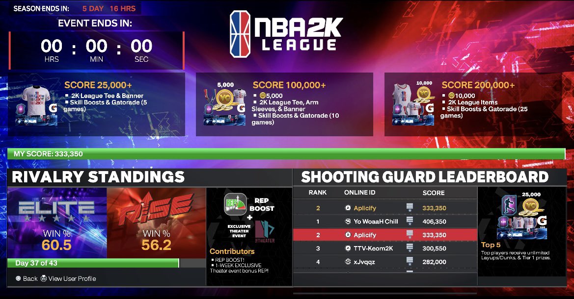 GR𝝽ᎶO tweet media