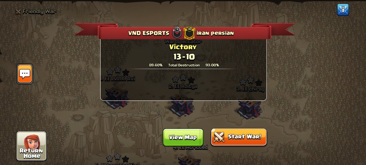 vnd__esports's tweet photo. 🌪️ Hurricane Cup's Grand Finale: Week 7 Thriller! 🏆

🥇 eXecution VND takes the crown against Iran Persian!

Witness the legendary clash in Clash of Clans! ⚔️🌟 #HurricaneCupChamps #eXecutionVND #ClashOfClans 🎮🔥 https://t.co/k7CUgUTWmi