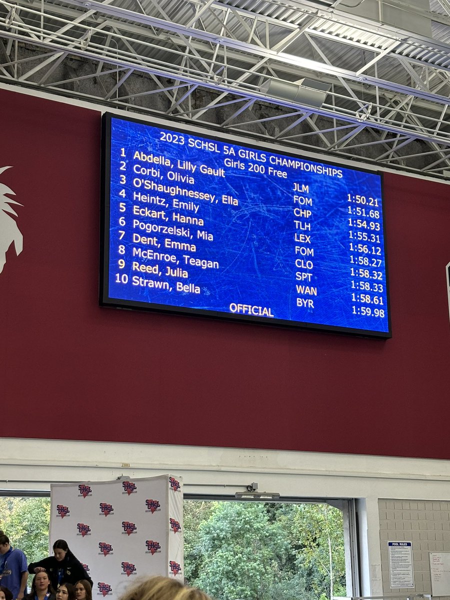JL Mann Athletics (@athleticsjl) on Twitter photo Lilly Gault is a state champ!! #onemann #mannup  <a href="/JLMannHigh/">J. L. Mann High</a> Lilly Gault is a state champ!! #onemann #mannup  <a href="/JLMannHigh/">J. L. Mann High</a>