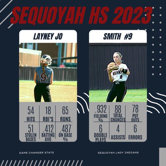 layney smith tweet media