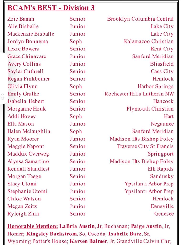 Karsen Balmer (@balmerkarsen) on Twitter photo 