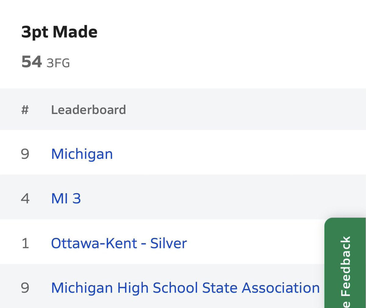 Karsen Balmer (@balmerkarsen) on Twitter photo 