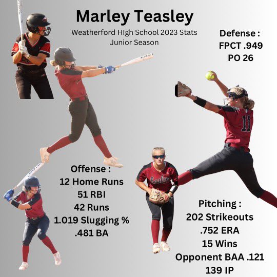 Marley Teasley (@marleyteasley) on Twitter photo 