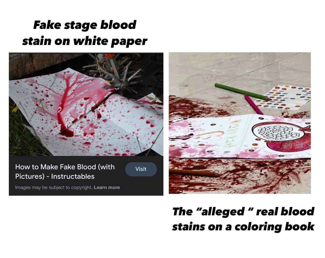 Fake Stage Blood