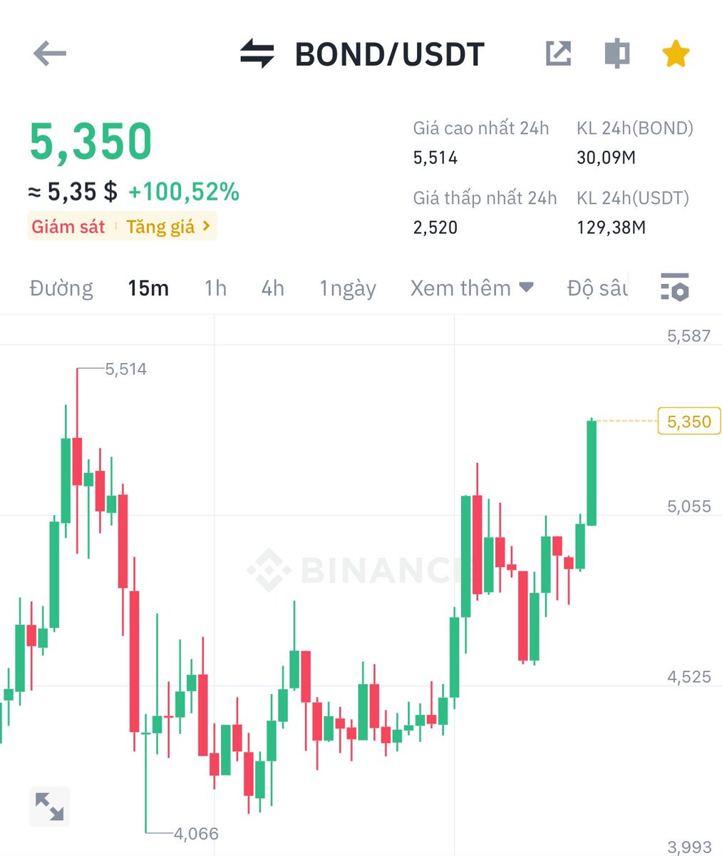 Thành Crypto tweet media