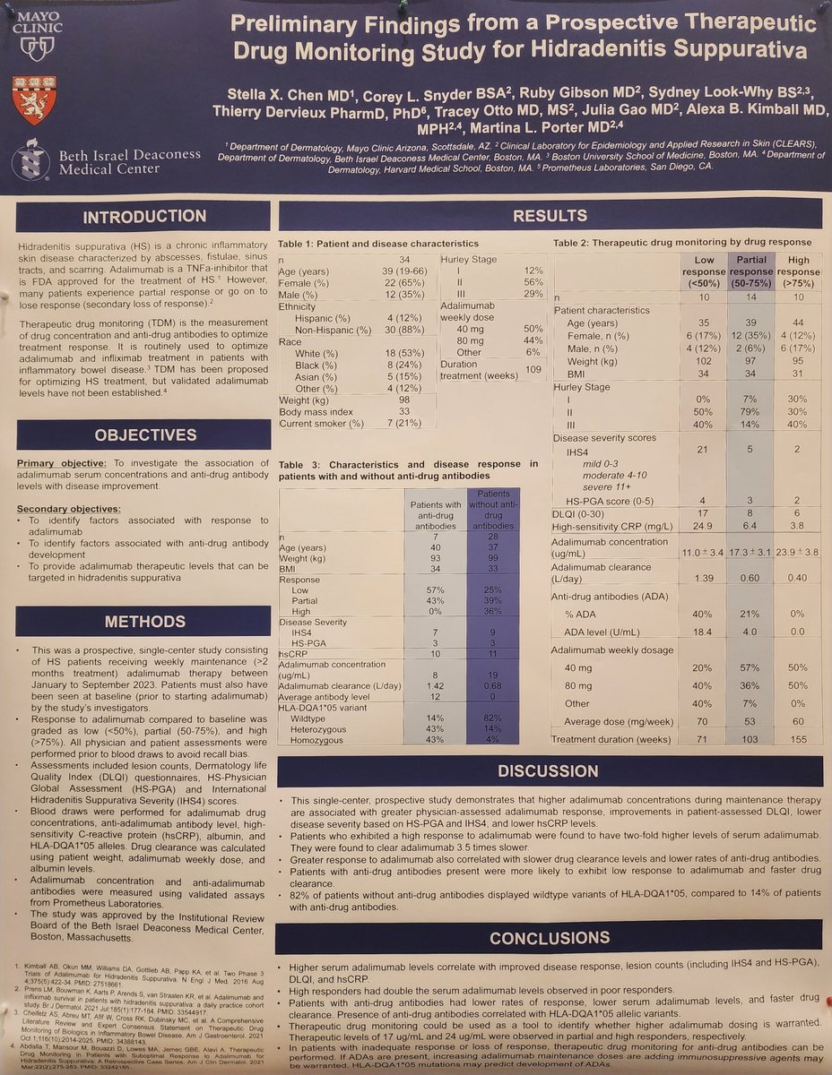 BIDMCderm's tweet image. @Bidmcderm presenting preliminary findings from therapeutic drug monitoring study for Hidradenitis Suppurativa at the 8th Annual SHSA conference. The presentation has garnered a lo of interest from HS community. 
#hidrandenitissuppurativa #drugmonitoring #SHSA2023