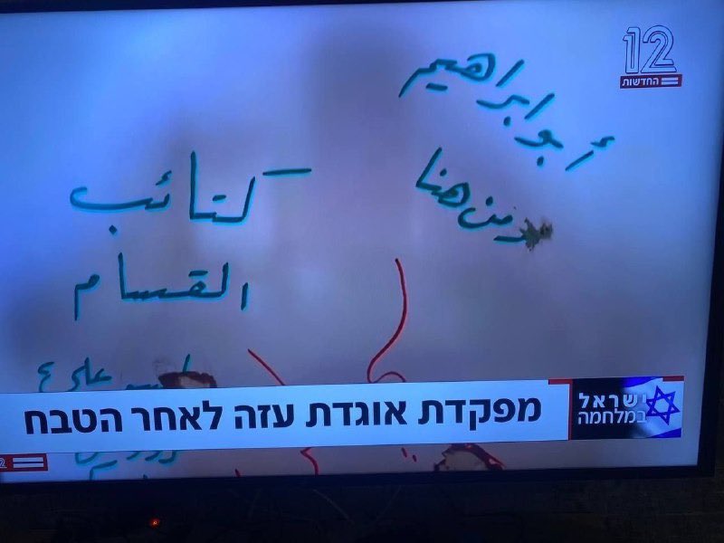 Khair Eddin Aljabri tweet media
