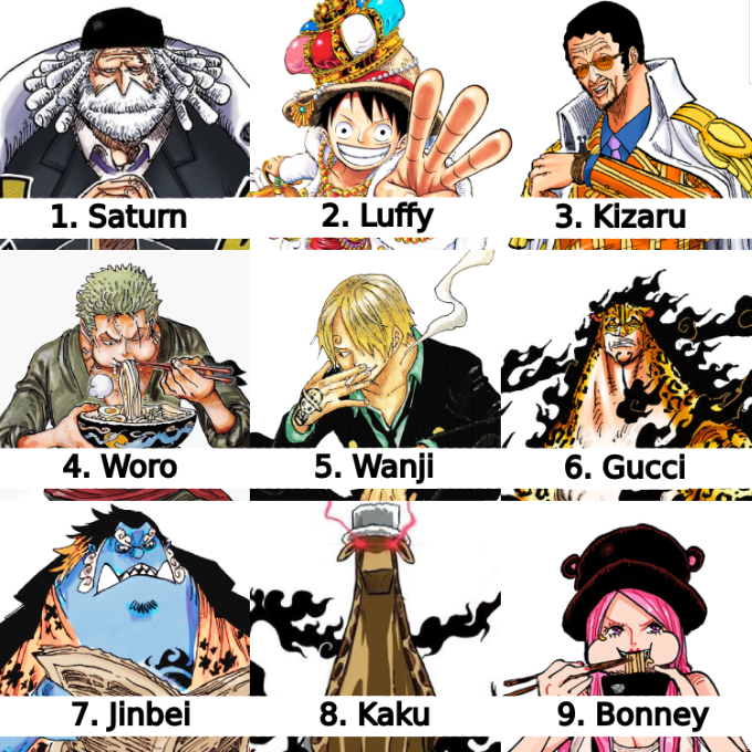 Top 9 strongest characters on Egghead Island 😴

#ONEPIECE #ONEPIECE1096