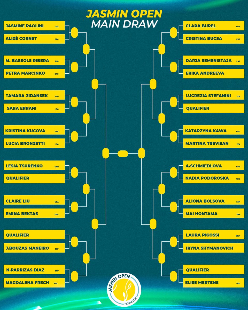 Jasmin_open's tweet photo. Jasmin open 2023 main draw is here #jasminopen https://t.co/OfUJTPqsBE