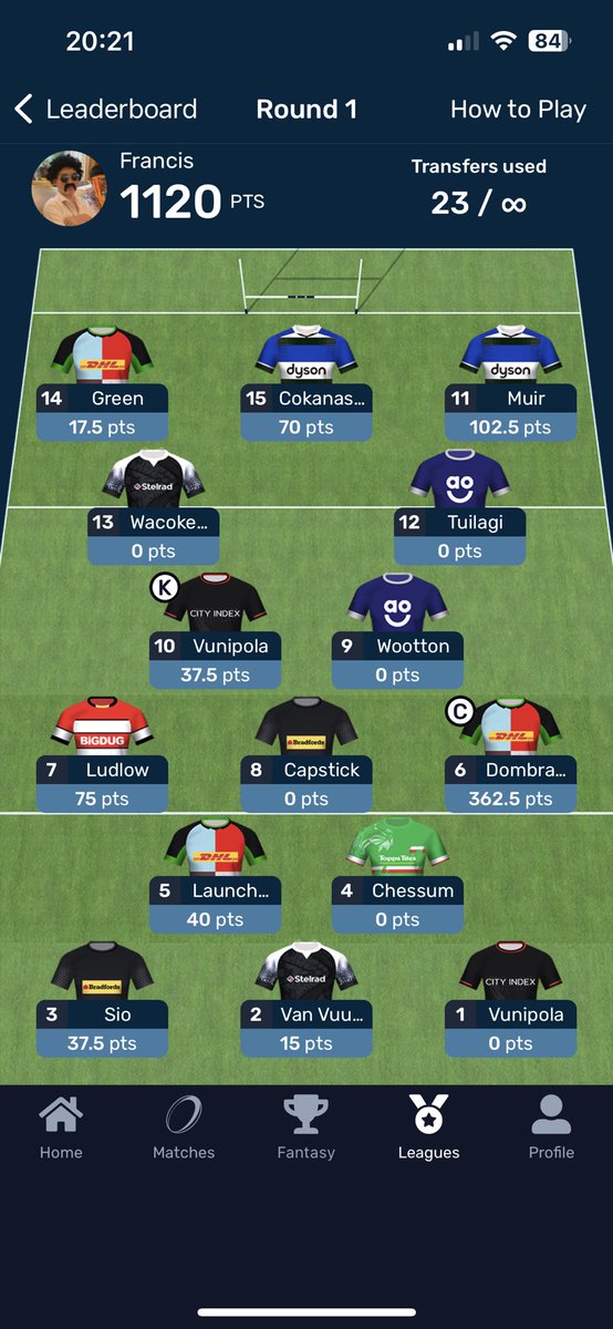 ⁦<a href="/Superbru/">Superbru</a>⁩ somethings a little odd with the scores in premiership fantasy rugby for some teams and some little gremlins have gotten into the app.. 362.5 pts is all some will get in a season let alone 1 game 🤣🤣