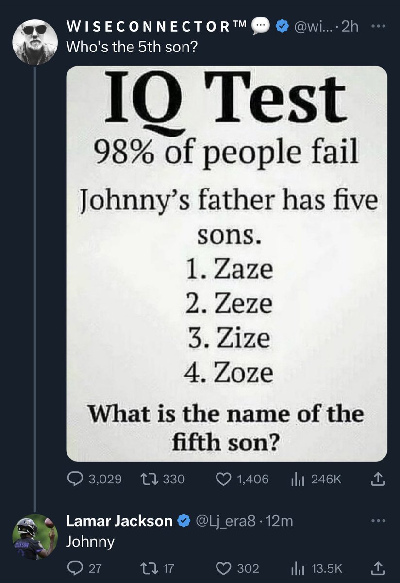 Dude is fucking dialed.

Ravens by a million tomorrow.