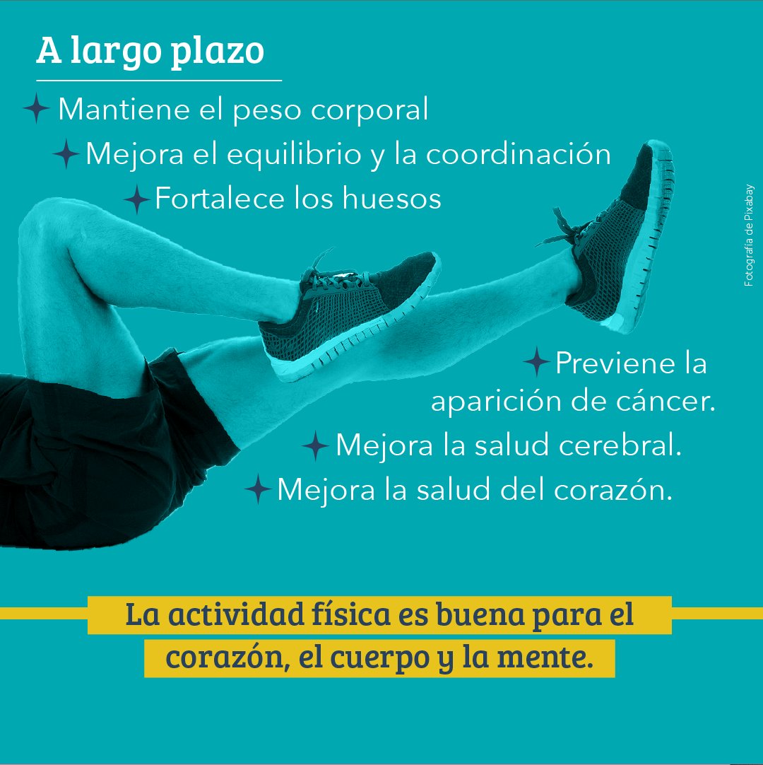SubRedSur's tweet photo. 🏊La actividad física mejora la concentración, el   aprendizaje y el bienestar en general.
 
¡Dedica unos minutos del día⛅️ para realizar ejercicio y mantén #HábitosDeVidaSaludables! 

¡Toda actividad física cuenta!🏃‍♀️🏃🏾‍♂️ https://t.co/iARrFWTS1d