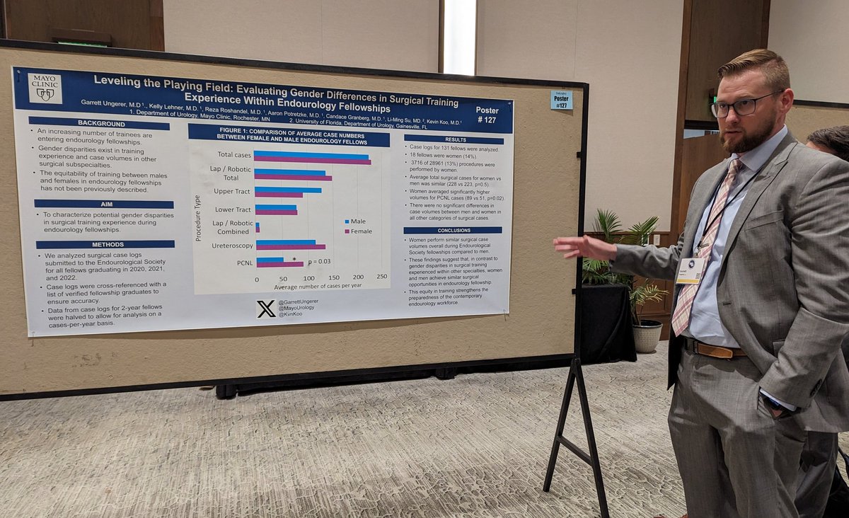 Kevin Koo (@kvnkoo) on Twitter photo Best part of teaching: #TFW 5 of your amazing <a href="/MayoUrology/">Mayo Clinic Urology</a> residents are presenting creative, innovative, provocative research, all in the same session! Running around to see their talks 🏃 & couldn't be prouder 👏 Well done, Garrett, Kelly, Maraika, Bridget, and Kevin! #NCSAUA23 Best part of teaching: #TFW 5 of your amazing <a href="/MayoUrology/">Mayo Clinic Urology</a> residents are presenting creative, innovative, provocative research, all in the same session! Running around to see their talks 🏃 & couldn't be prouder 👏 Well done, Garrett, Kelly, Maraika, Bridget, and Kevin! #NCSAUA23