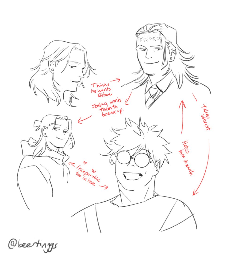 idk what this is but i just wanted to do a brother AU for geto and kenjaku