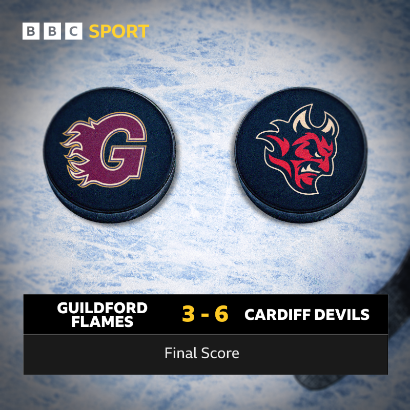 BBCSportWales's tweet photo. Back to back wins in the Challenge Cup for the Devils! 😈

#BBCIceHockey https://t.co/l5sYglk6i6